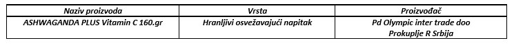 ashwaganda plus